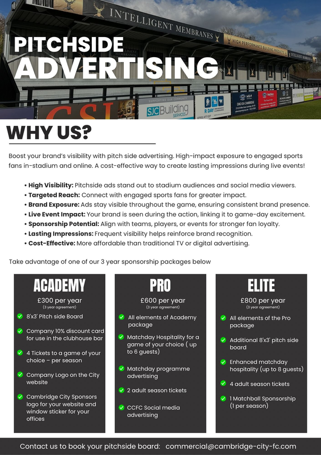 Pitchside Board Pro Package 