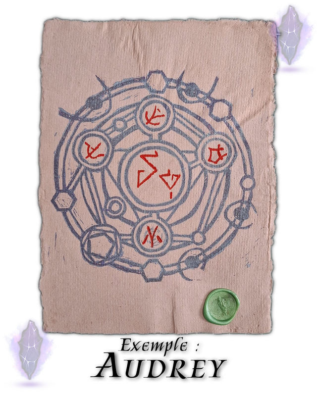 Linogravure | Prénom Alchimique