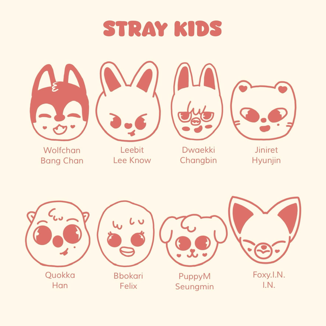 Decals | Stray Kids