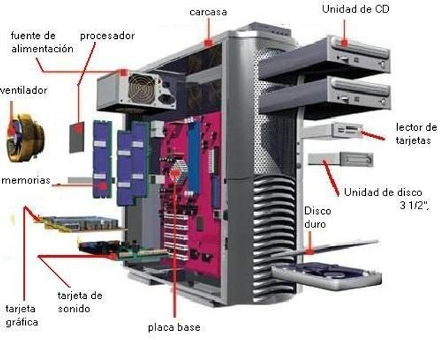 Montaje de equipos gaming 