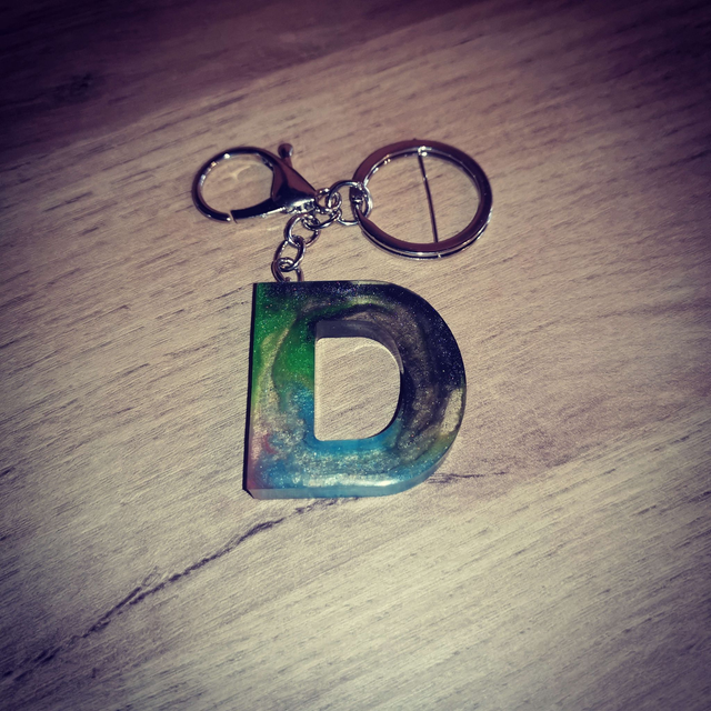 Les D personnalisés