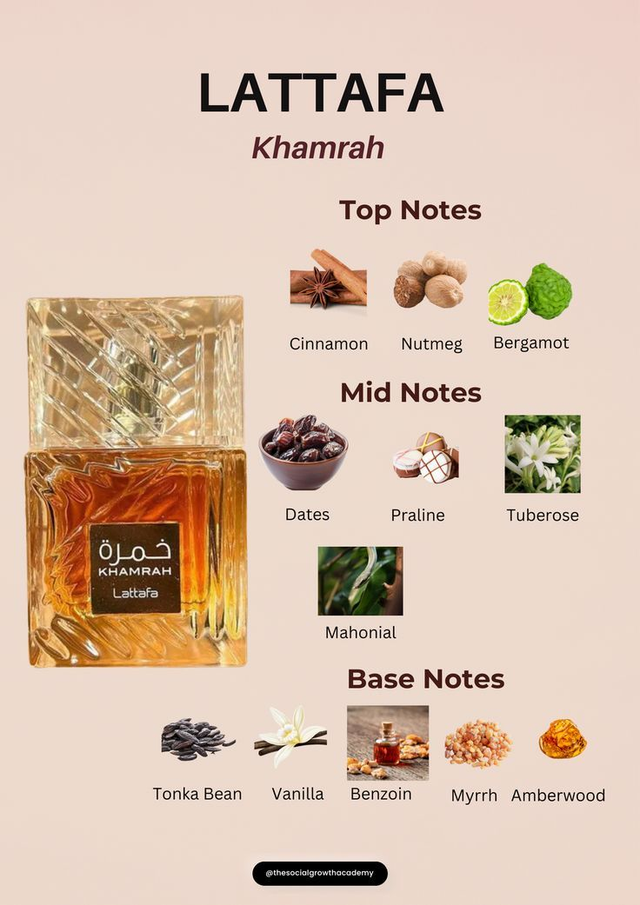 Lattafa Khamrah Eau de Parfum Unisex 100ml
