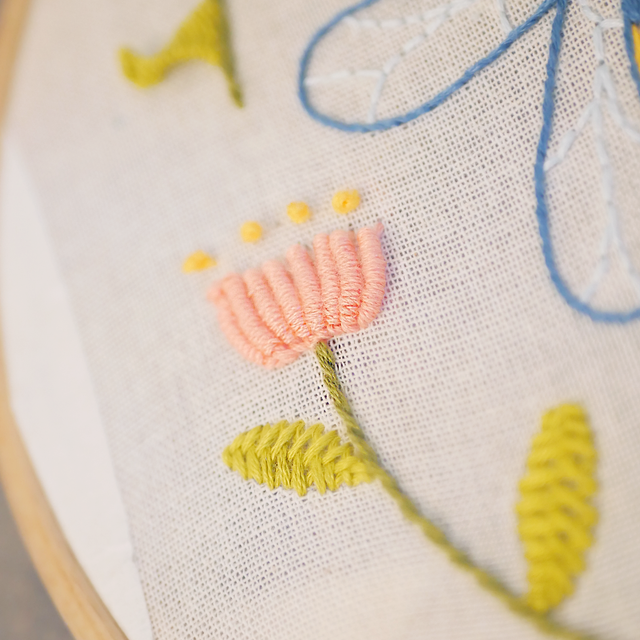 ATELIER CONTINUER LA BRODERIE | TECHNIQUES DE RELIEF ET VOLUME