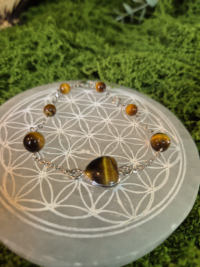 Charme du Gardien – Œil de tigre - Collection Charme Magique