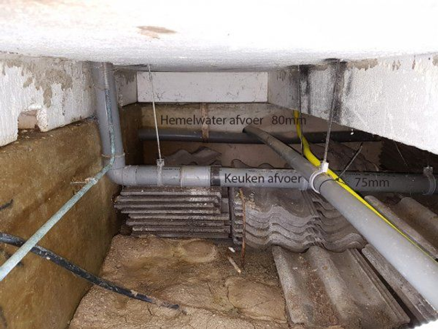 Keuken riolering reinigen (Vast tarief)