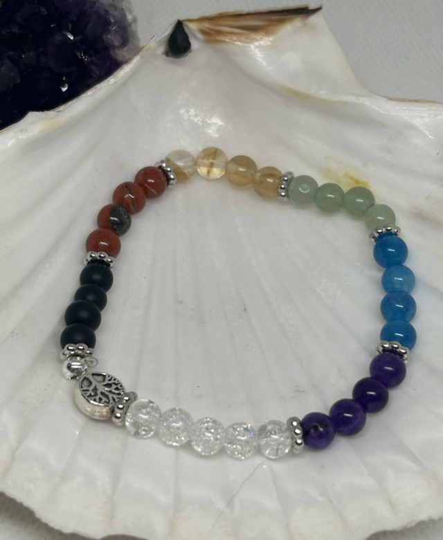 7 chakras et arbre de vie 