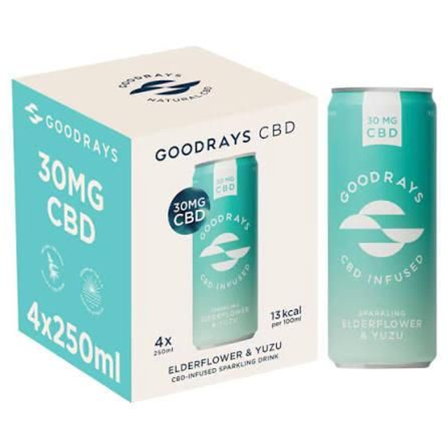 Goodrays CBD Elderflower &amp; Yuzu Sparkling Drink 250ml 4 Pack