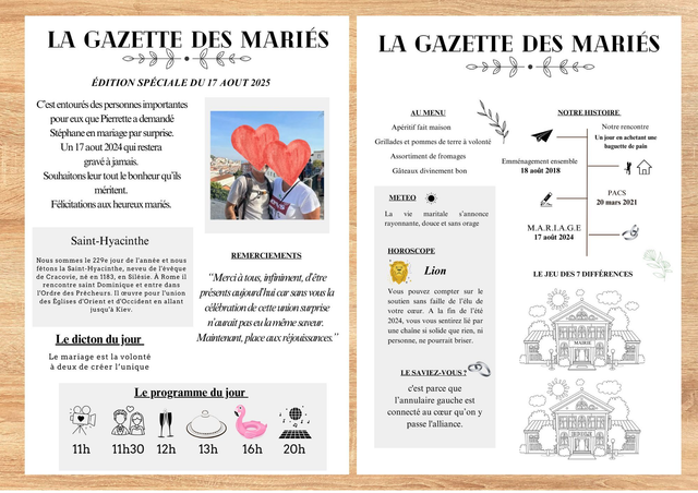 Gazette des mariés- fichier numériques personnalisés - cadeau invité