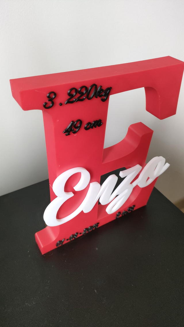 Lettre Initiale & Prénom (naissance ou autre)