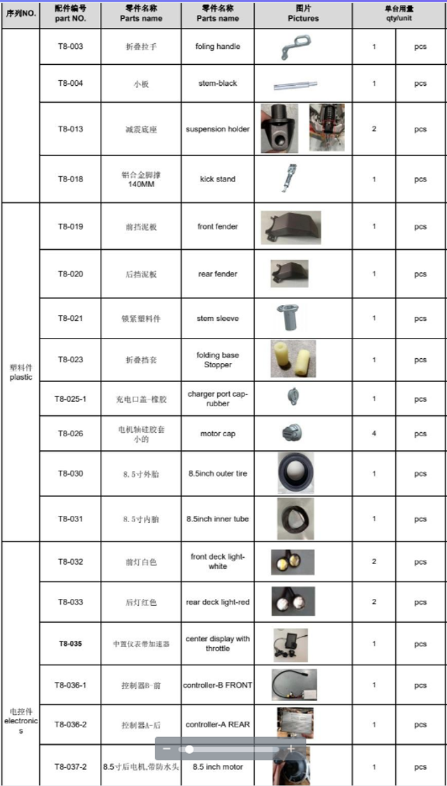 HILEY T8 GT  Tilbehør og Deler