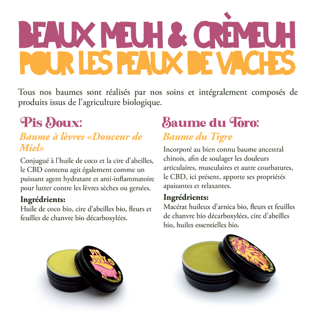 Pis doux : Beaume à lèvres "Douceur de Miel"