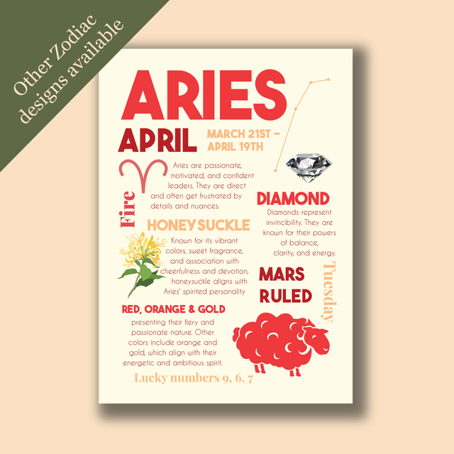 Aries Zodiac Print