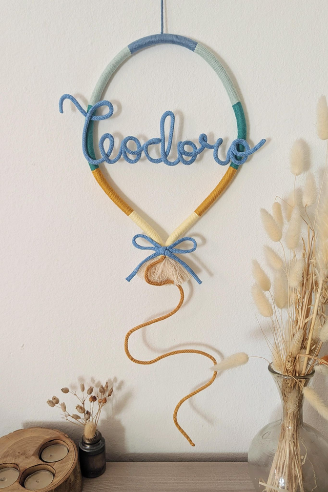 𝑃𝑎𝑙𝑙𝑜𝑛𝑐𝑖𝑛𝑜 𝑐𝑜𝑛 𝑛𝑜𝑚𝑒