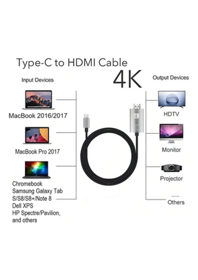 Cable Adaptador USB Tipo C a HDMI 4K 60Hz 2m J