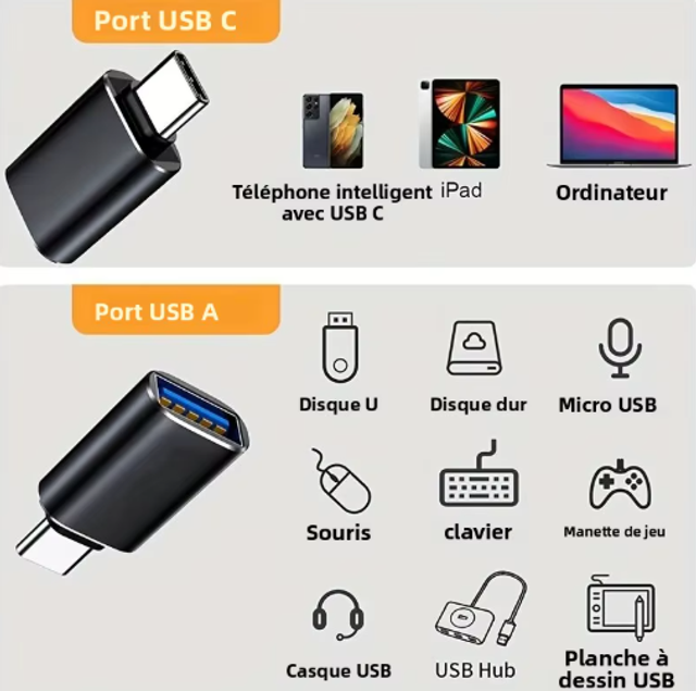Adaptateur USB-C vers USB-A