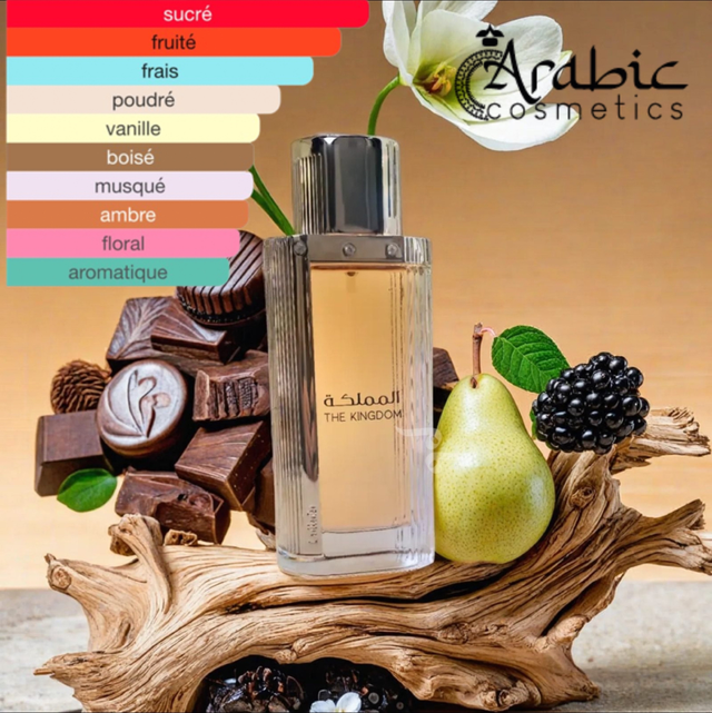 The Kingdom for Women - Lattafa