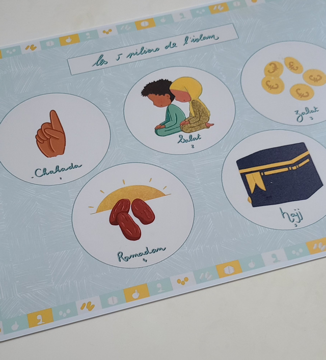 Support d’apprentissage 