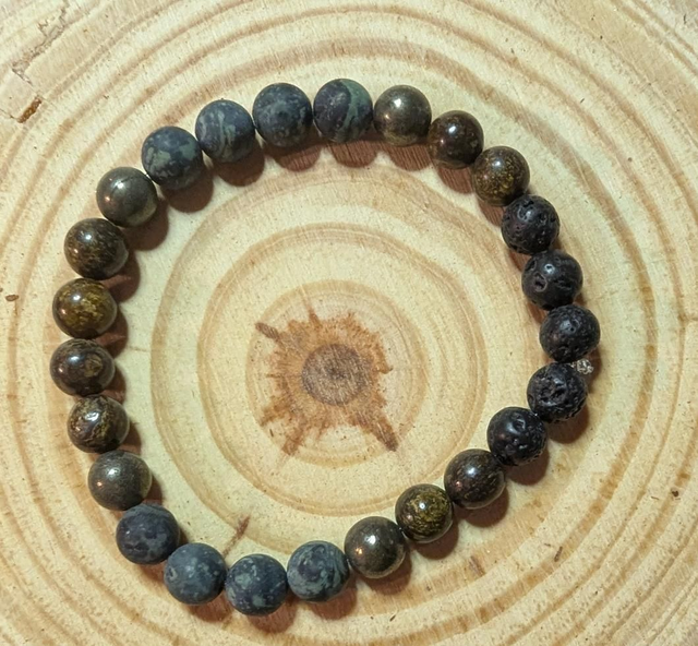 Courage et Détermination pour avancer..