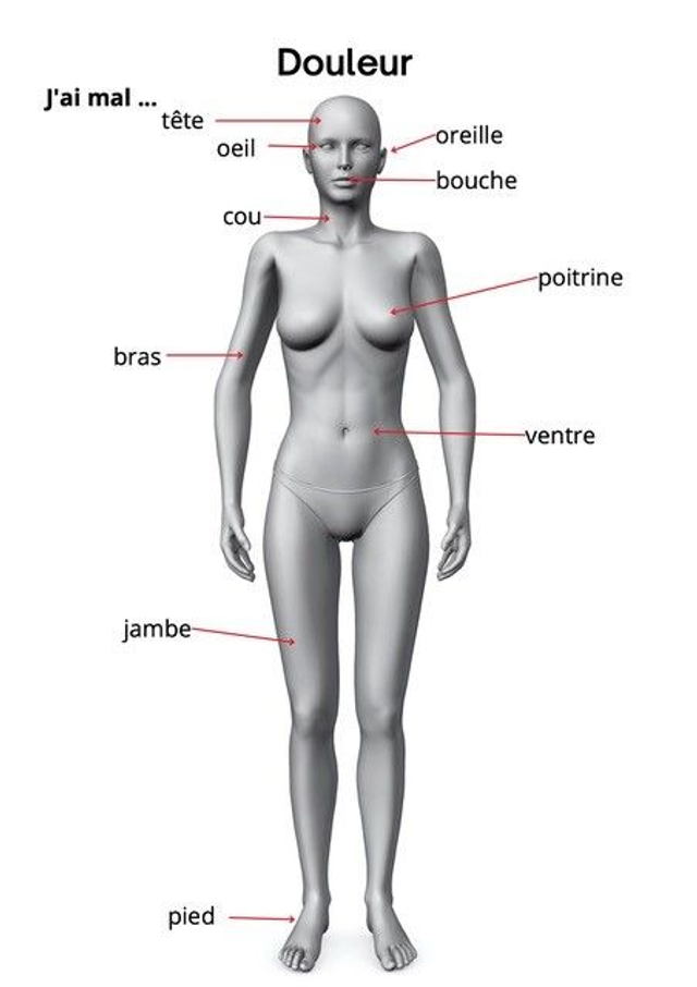 Livret de communication