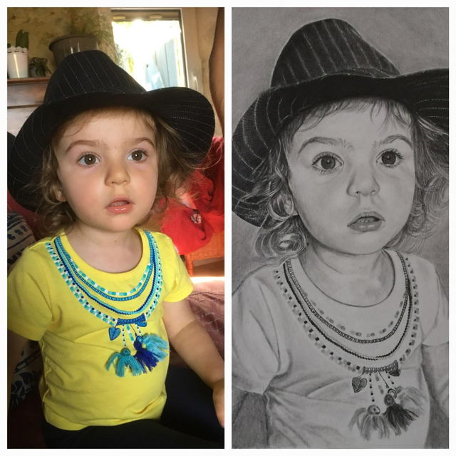 Commande Dessin enfant