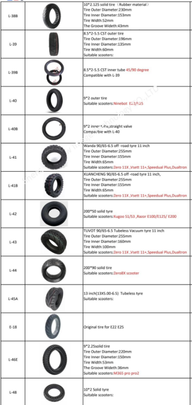 Dekk og slange for ELEKTRISK SPARKESYKKEL