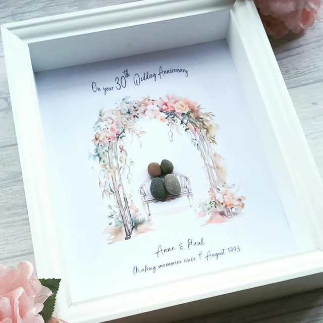 Anniversary pebble picture 