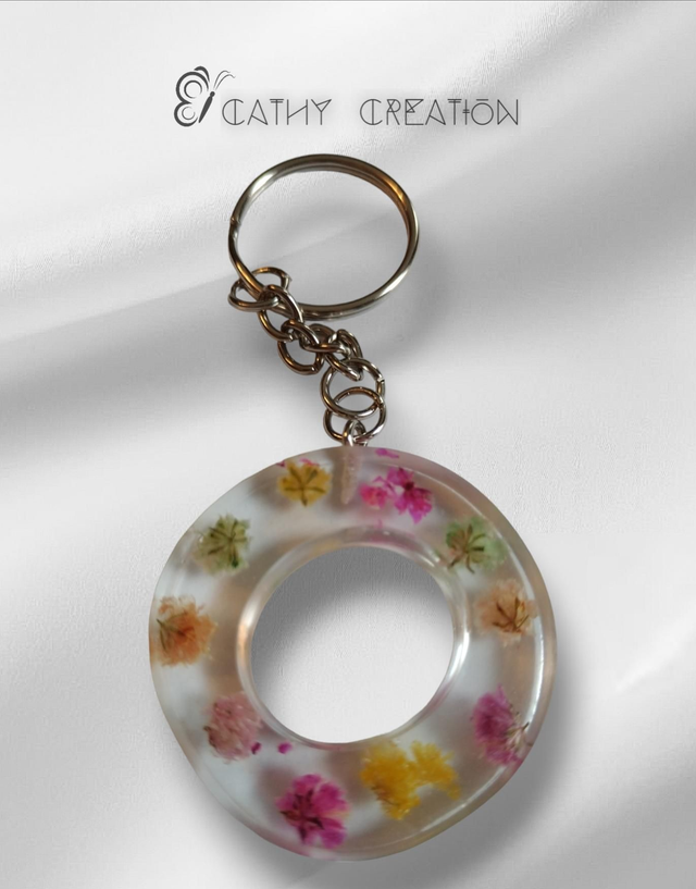 Porte clés initiale O