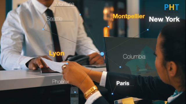 Formation Agent d’escale Commerciale / Agent de Passage