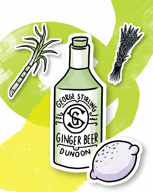 Drinks Experiences Gift Voucher