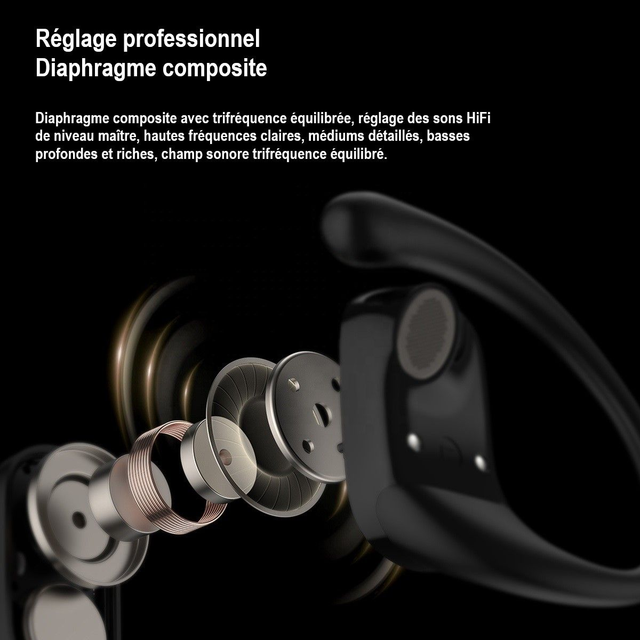 LANGSDOM TS19 Noir Écouteurs Bluetooth 5.4 TWS Écouteurs à conduction osseuse sans fil Casque antibruit à oreille ouverte Écouteurs pour sportif