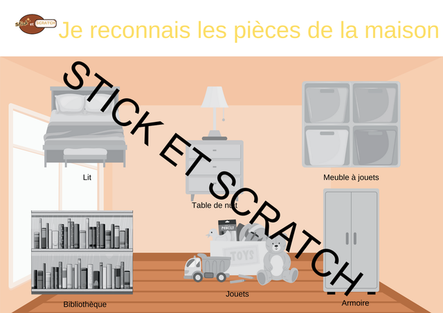 Placer les objets de la chambre