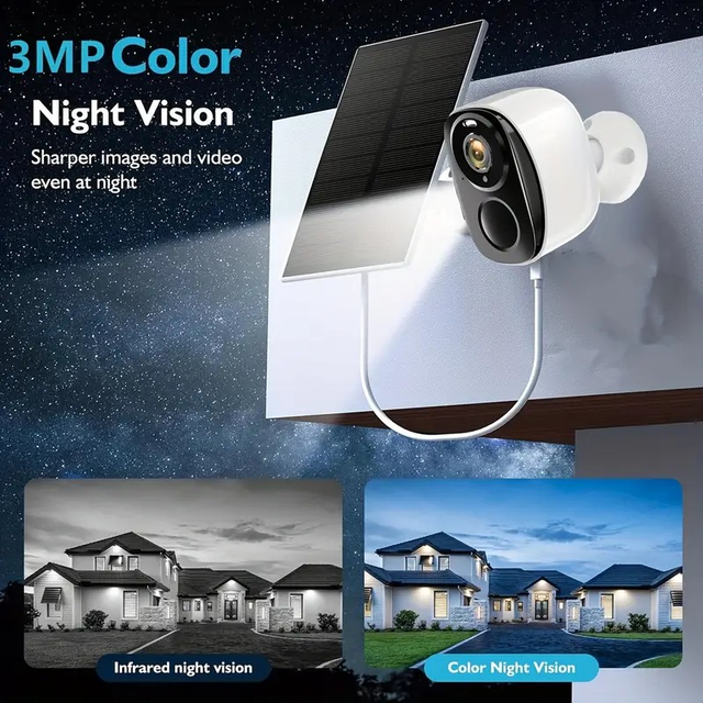 AntCctv Wireless Security Camera