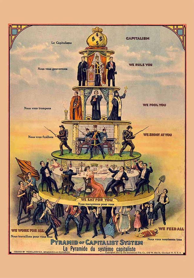Pyramid of Capitalism