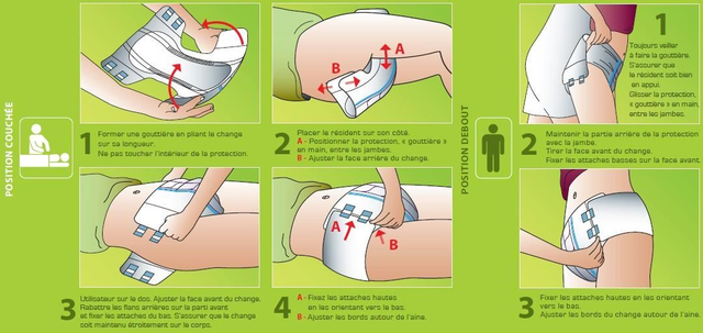 ABENA Slip Premium L3 sachet de 20