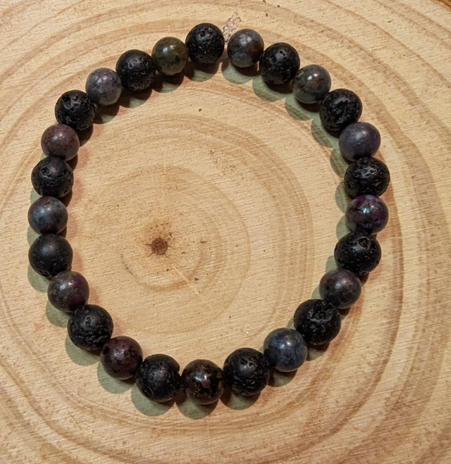 Sagesse et Clarté mentale