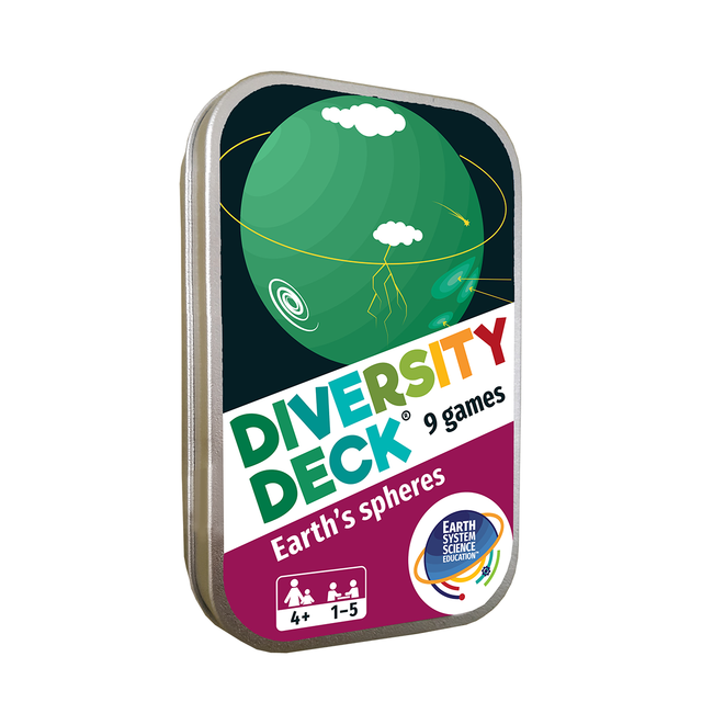 Boîte Earth's Spheres