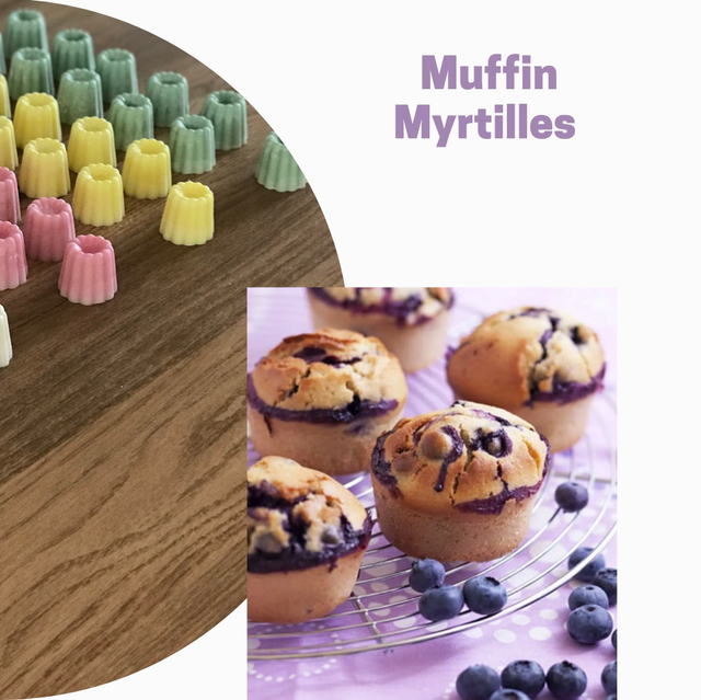Muffin myrtilles 