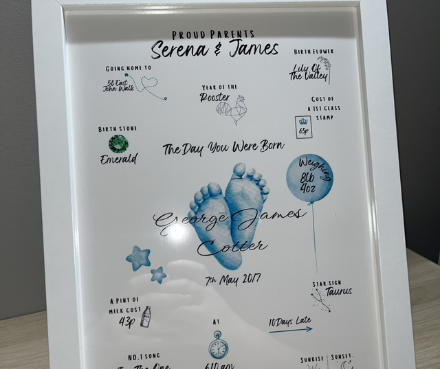 The Day You Were Born Print 