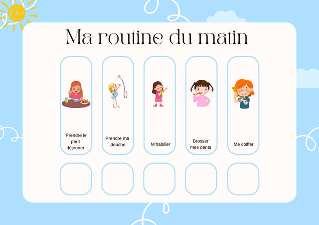 Les routines du quotidien