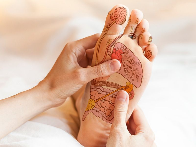 Pacchetto 10 Riflessologia Psicosomatica