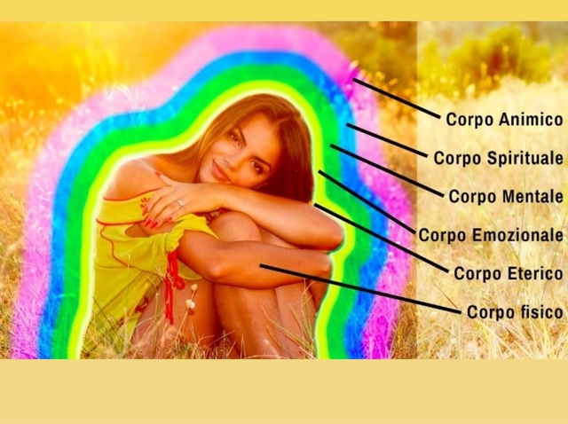 Mini corso Campo energetico Umano