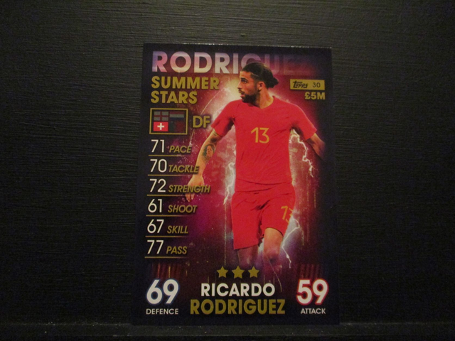 Ricardo Rodriquez - Summer Stars Match Attax 101 Original Trading Card