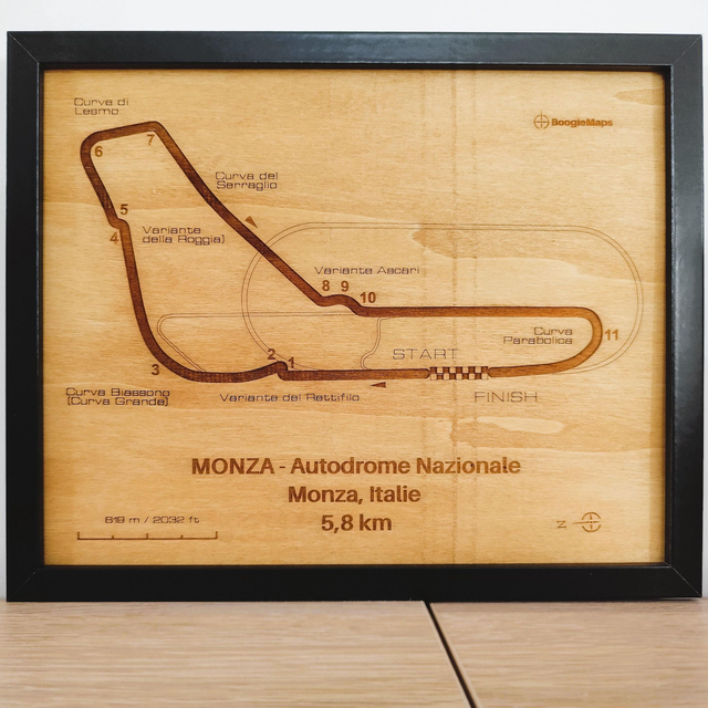 V01 –Tableau Circuit Monza – Décoration Murale F1 – Grand Prix d'Italie