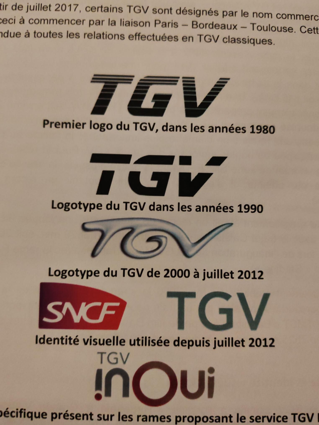 Fascicules Grande Vitesse, différents pays, à partir de 3€