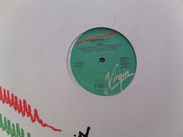 I Level – Minefield