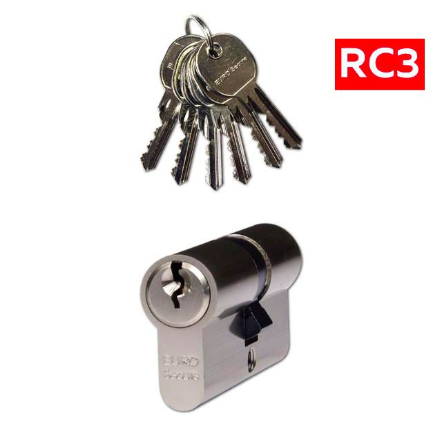 Richter Euro Secure bezpečnostní vložka do dveří