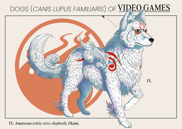 Carte postale - Amaterasu