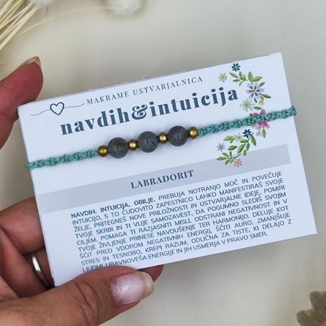 Navdih & Intuicija