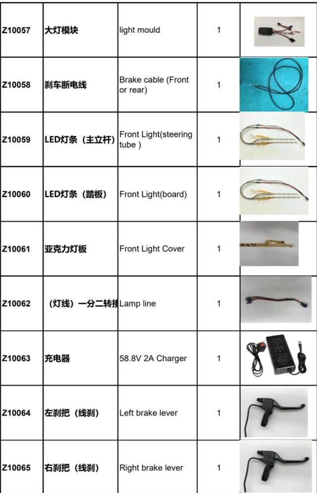 Zero 10  El-Sparkesykkel Reservedeler