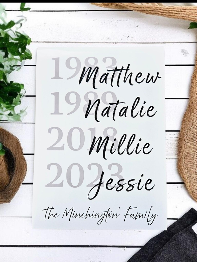 👪 Family Roots – Side Overlap